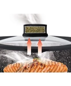 STONELINE® Multifunktionsglasdeckel, Ø 22/24/26/28 Cm Mit Knauf: 5,1 Cm - Ohne Knauf: 2,7 Cm -Kuechenutensilien Ladenverkäufe unnamed file 150